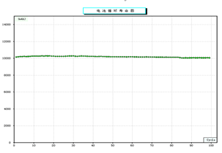 九游会·(j9)官方网站-真人游戏第一品牌